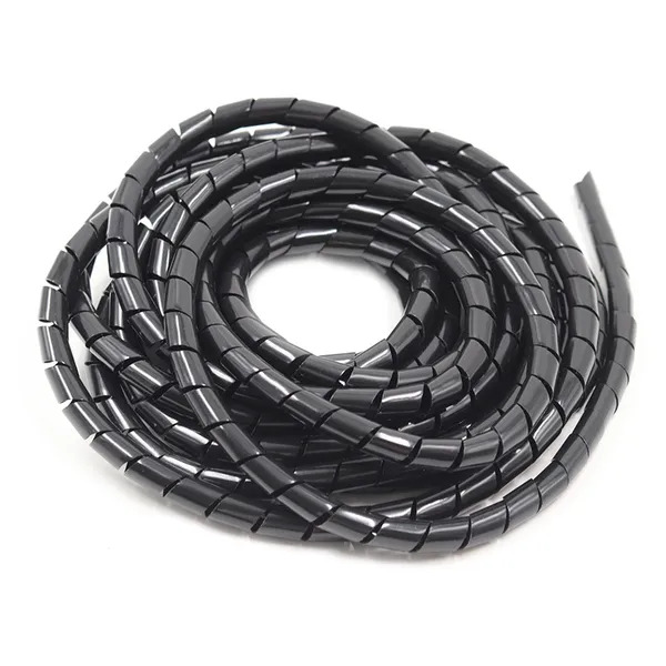 What is spiral wrapping bands?